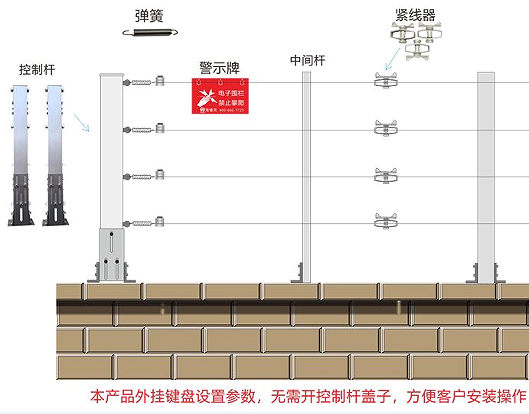 張力電子圍欄