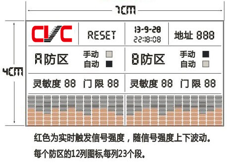 振動(dòng)光纜在周界安防系統(tǒng)中的詳細(xì)應(yīng)用和技術(shù)介紹