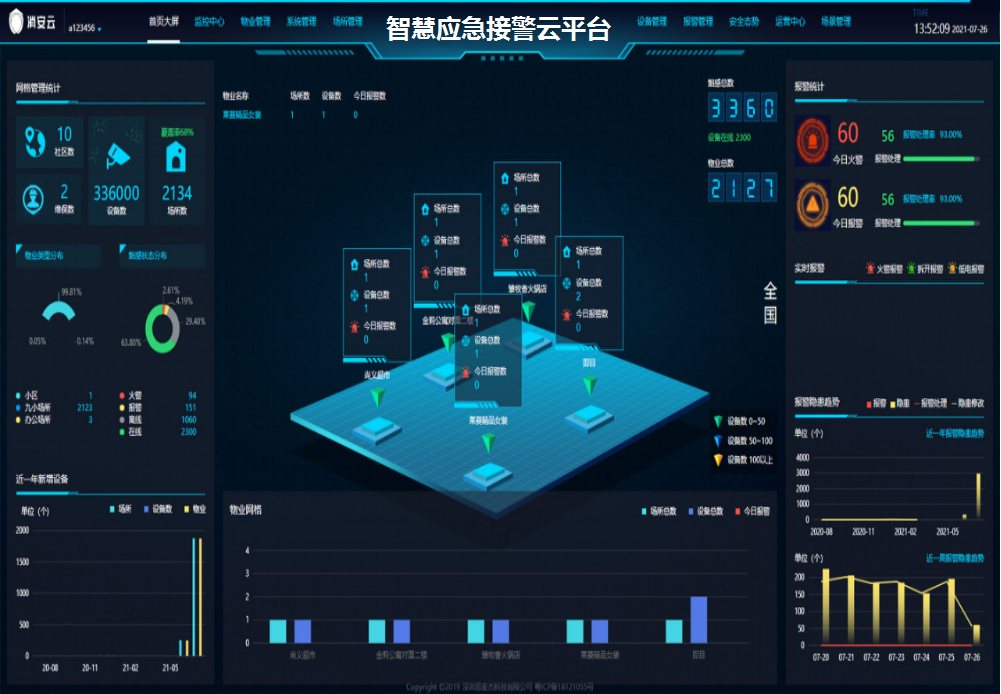 智慧消防云平臺(tái)